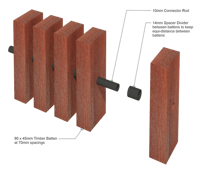 System 1, 2, 3 - U-Brackets - Connector Rod