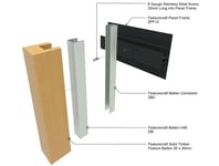 Wall Batten Clip System (Larger Battens)