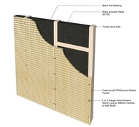 Typical Direct Fix Ceiling or Wall System