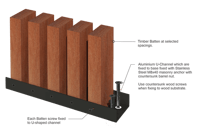 System 2 - Base & Top U Channel - Bottom Plate